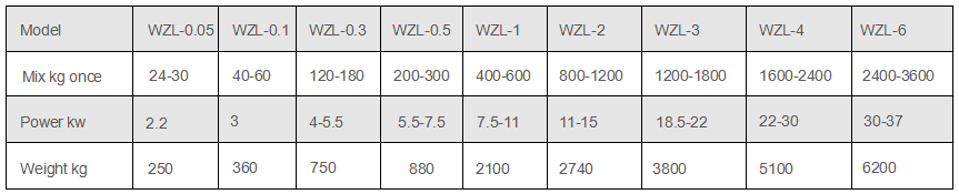 無重力混合YW.png