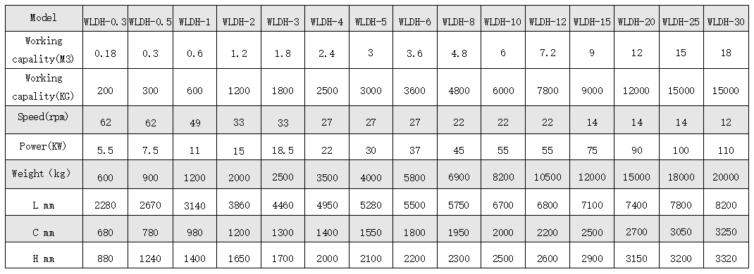 螺帶混合機英文.png