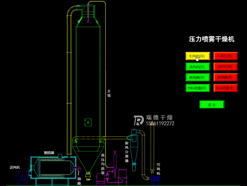 壓力噴霧干燥機.gif