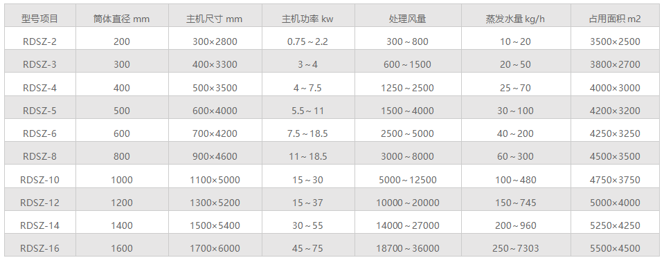 閃蒸中文.png